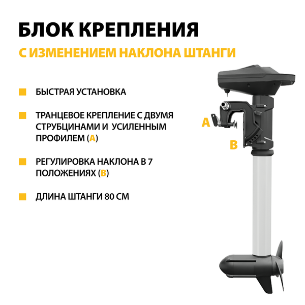 Haswing Ventura F 5.0 / 160Lbs / 24v / 80 см VF50 от прозводителя Haswing