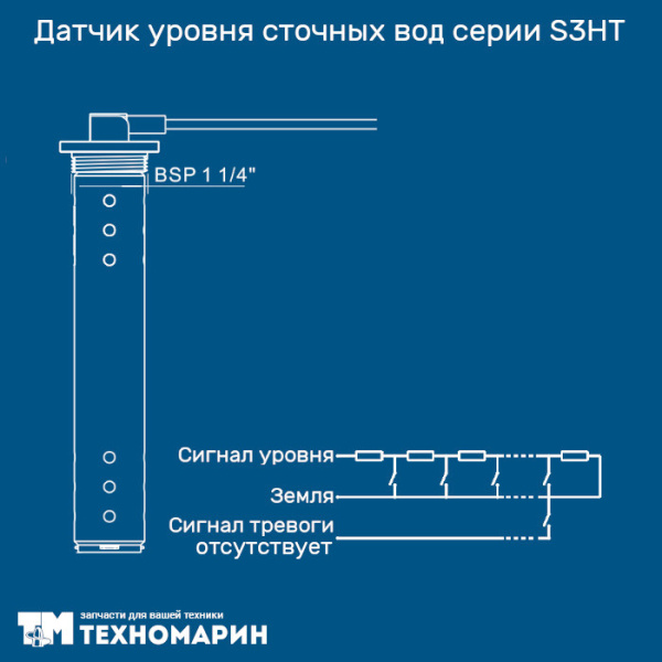 Датчик уровня сточных вод 200мм, 0-190 Om S3HT-E200 от прозводителя KUS