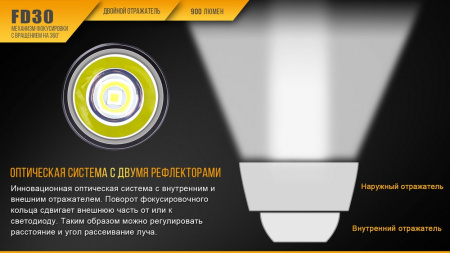 Фонарь Fenix FD30 c аккумулятором, FD30Pr FD30Pr от прозводителя Fenix