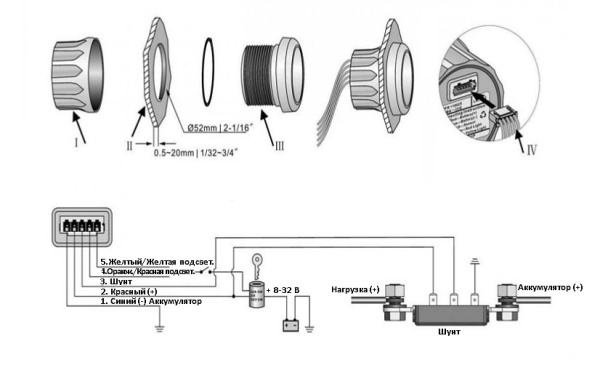 Амперметр 50-0-50 (WW) KY06301 от прозводителя KUS