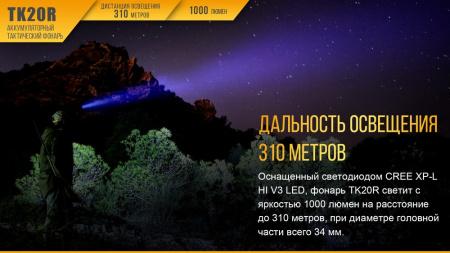 Фонарь Fenix тактический TK20R 1000 люмен TK20R от прозводителя Fenix